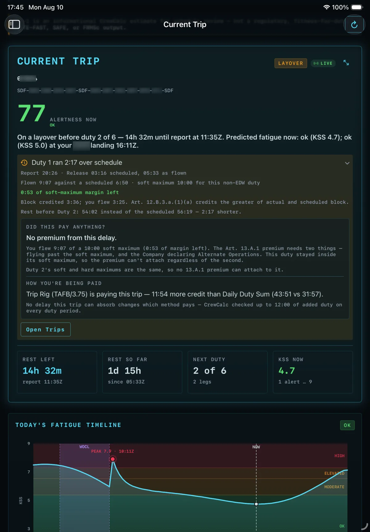 CrewCalc Current Trip: a live pairing on a layover, alertness 77, with a duty that ran 2:17 over schedule and an explanation of why no premium attached